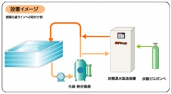 設置イメージ